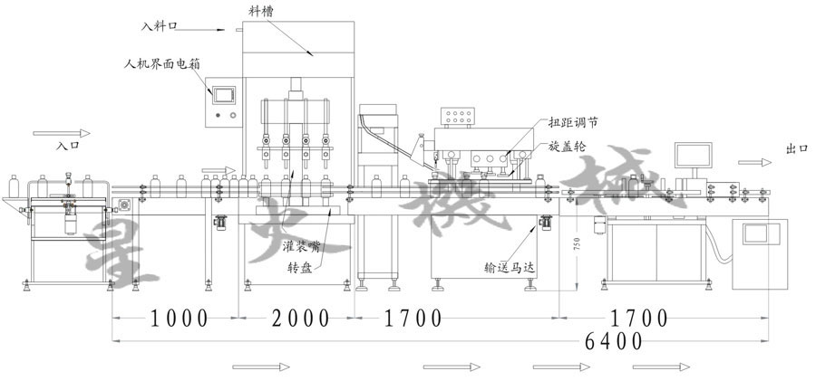 食用油灌裝生產(chǎn)線設(shè)計(jì)圖